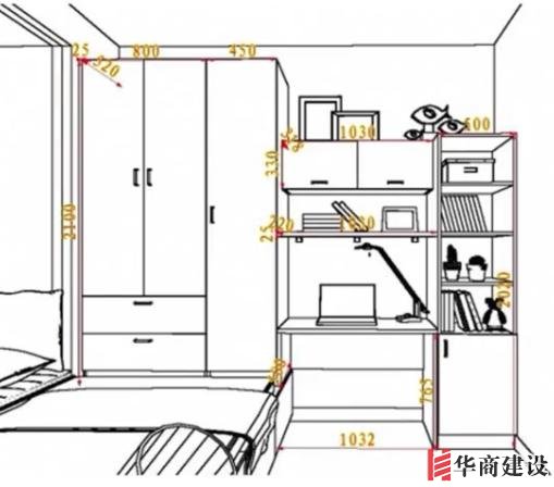 住70年都不用換的8款衣柜設計,甩別人一條街!不懂千萬別瞎裝!