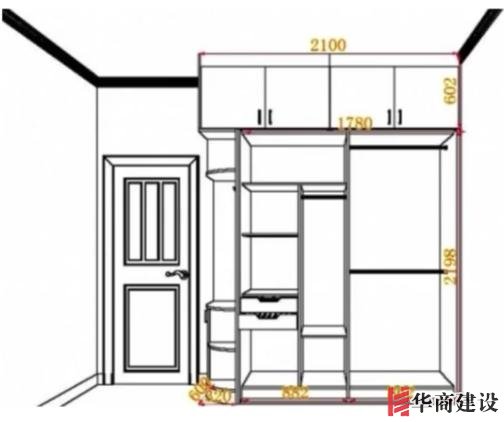 住70年都不用換的8款衣柜設計,甩別人一條街!不懂千萬別瞎裝!