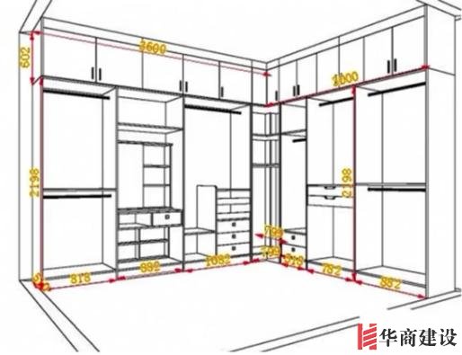 住70年都不用換的8款衣柜設計,甩別人一條街!不懂千萬別瞎裝!