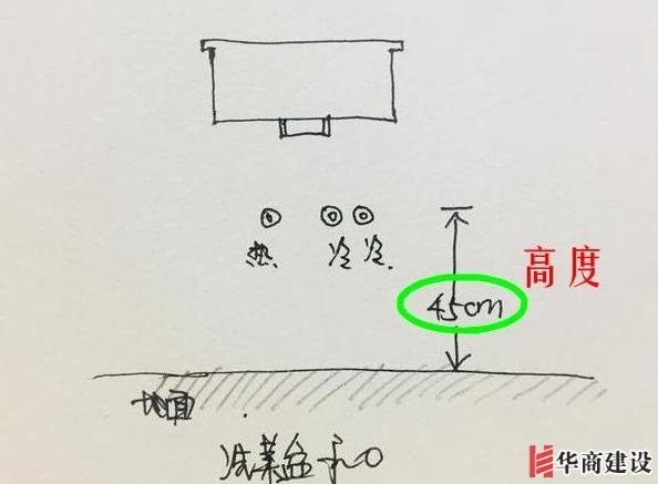 13張手繪稿詳解全屋裝修水電定位高度,不愧出自年薪50萬設(shè)計師!