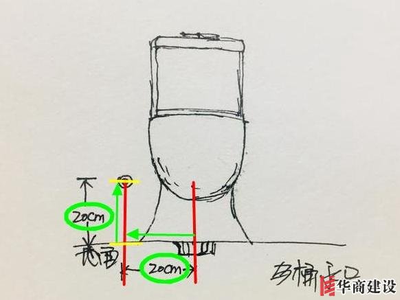 13張手繪稿詳解全屋裝修水電定位高度,不愧出自年薪50萬設(shè)計師!