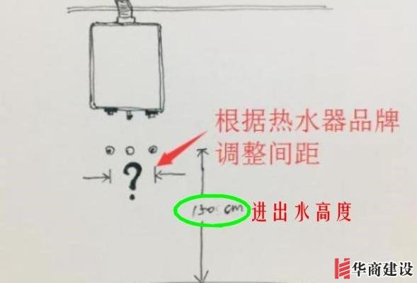 13張手繪稿詳解全屋裝修水電定位高度,不愧出自年薪50萬設(shè)計師!