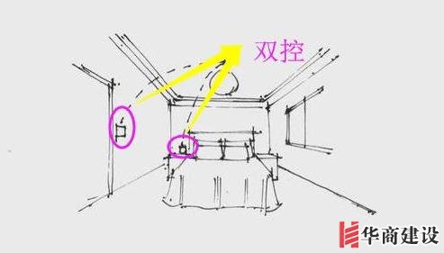 13張手繪稿詳解全屋裝修水電定位高度,不愧出自年薪50萬設(shè)計師!